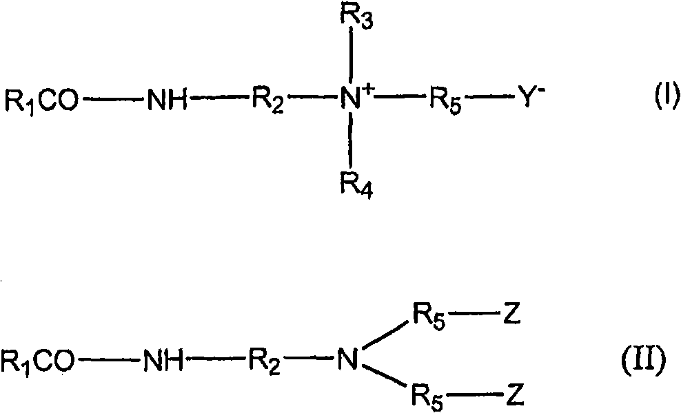 Novel bitumen emulsion-based composition