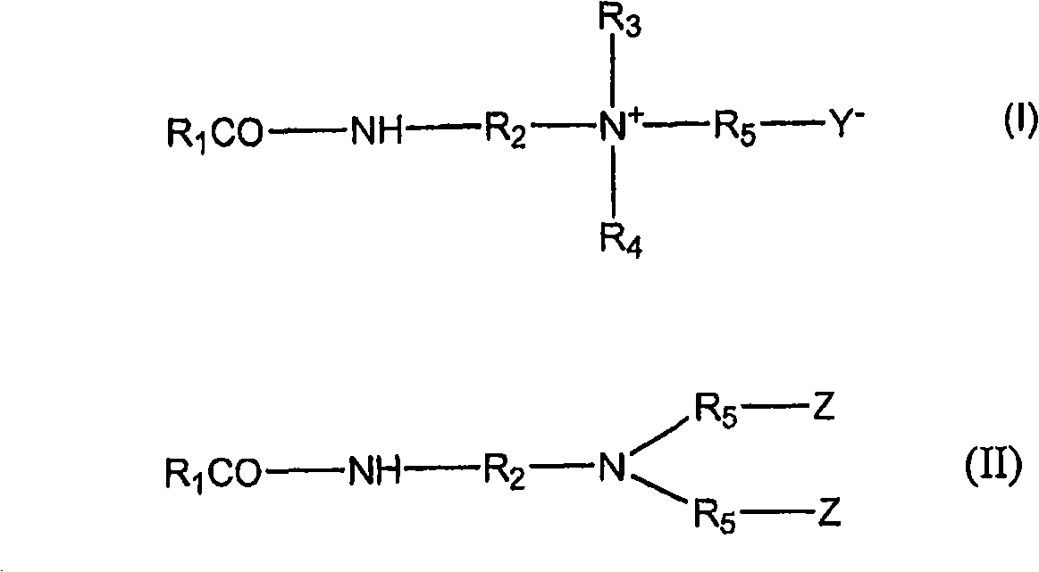 Novel bitumen emulsion-based composition