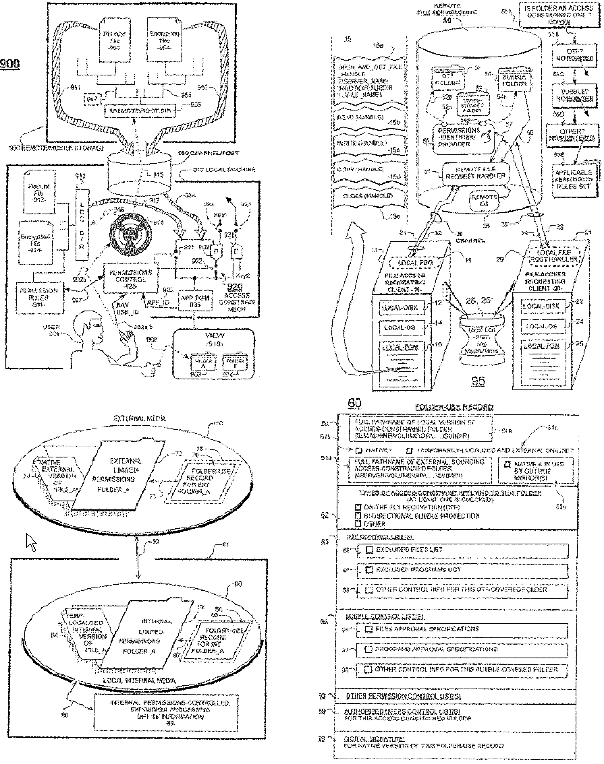 Unified permissions control for remotely and locally stored files whose informational content may be protected by smart-locking and/or bubble-protection