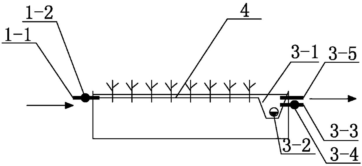 Farmland water pollution control and reuse system and operation method thereof