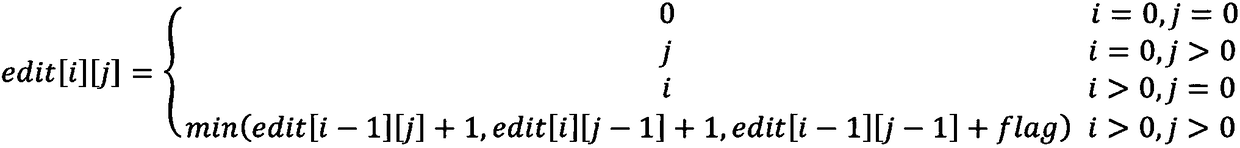 File information leak-proof method, medium and equipment based on Hash algorithm