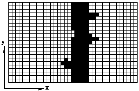 Yarn state detection method based on projection region statistics