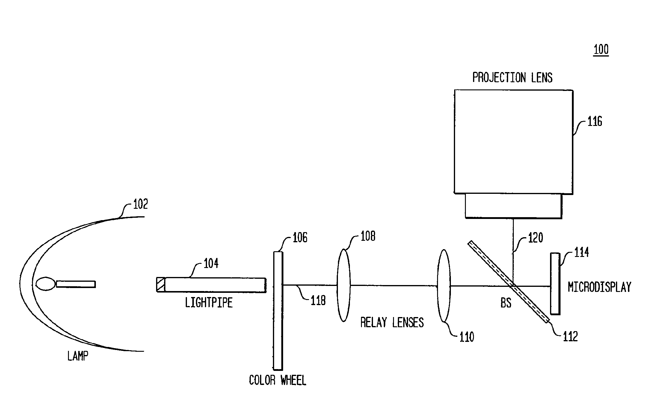 Laser scrolling color scheme for projection display