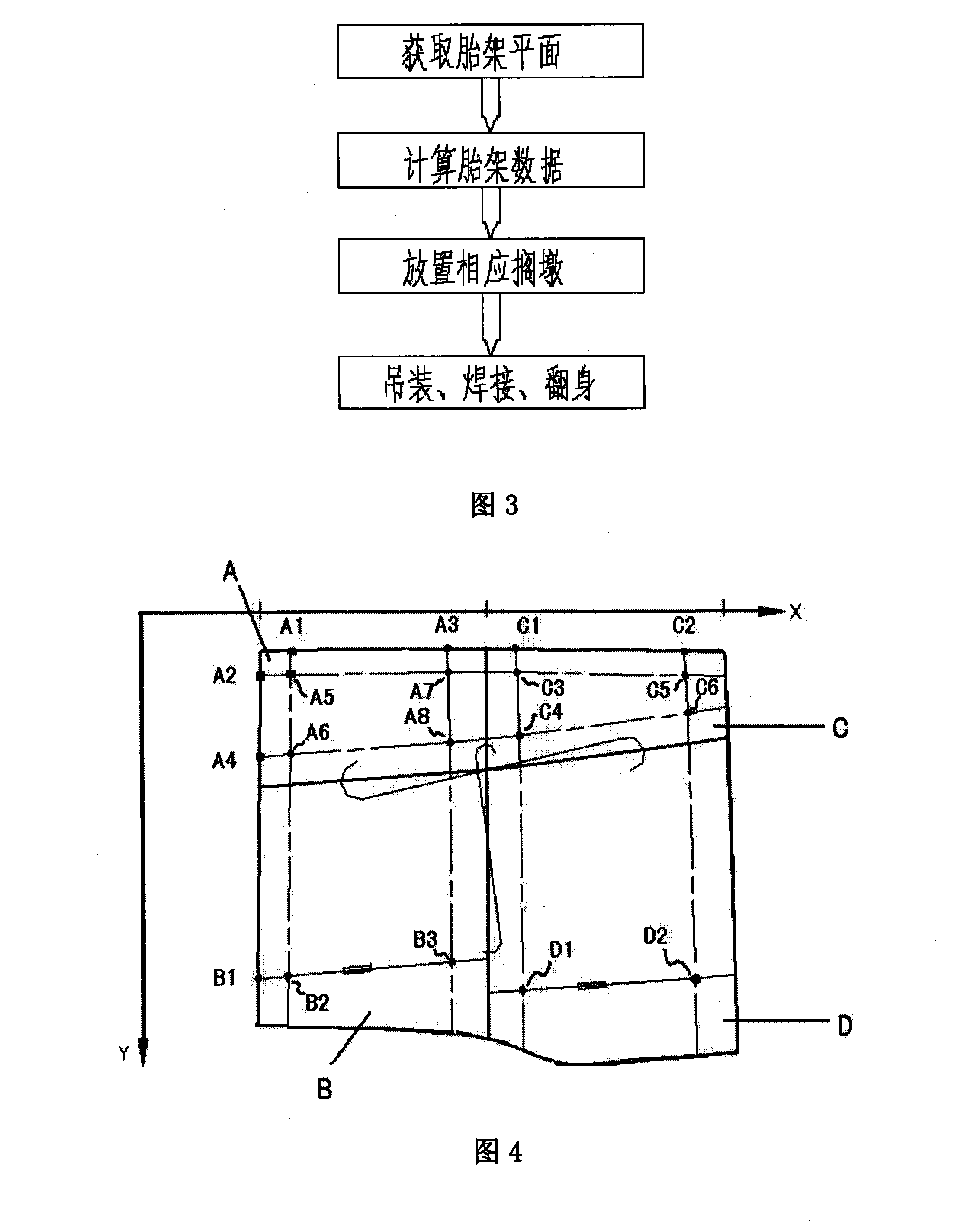 Sectionalized assembling method for ship bow luff part