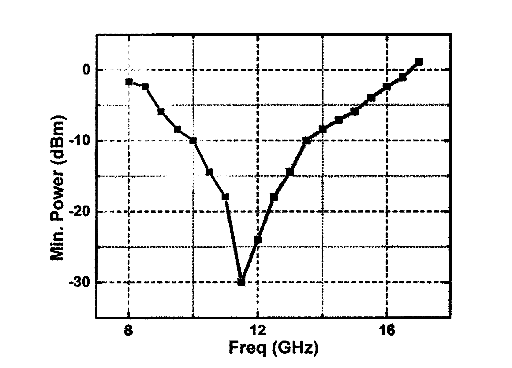 Clock and data recovery circuit