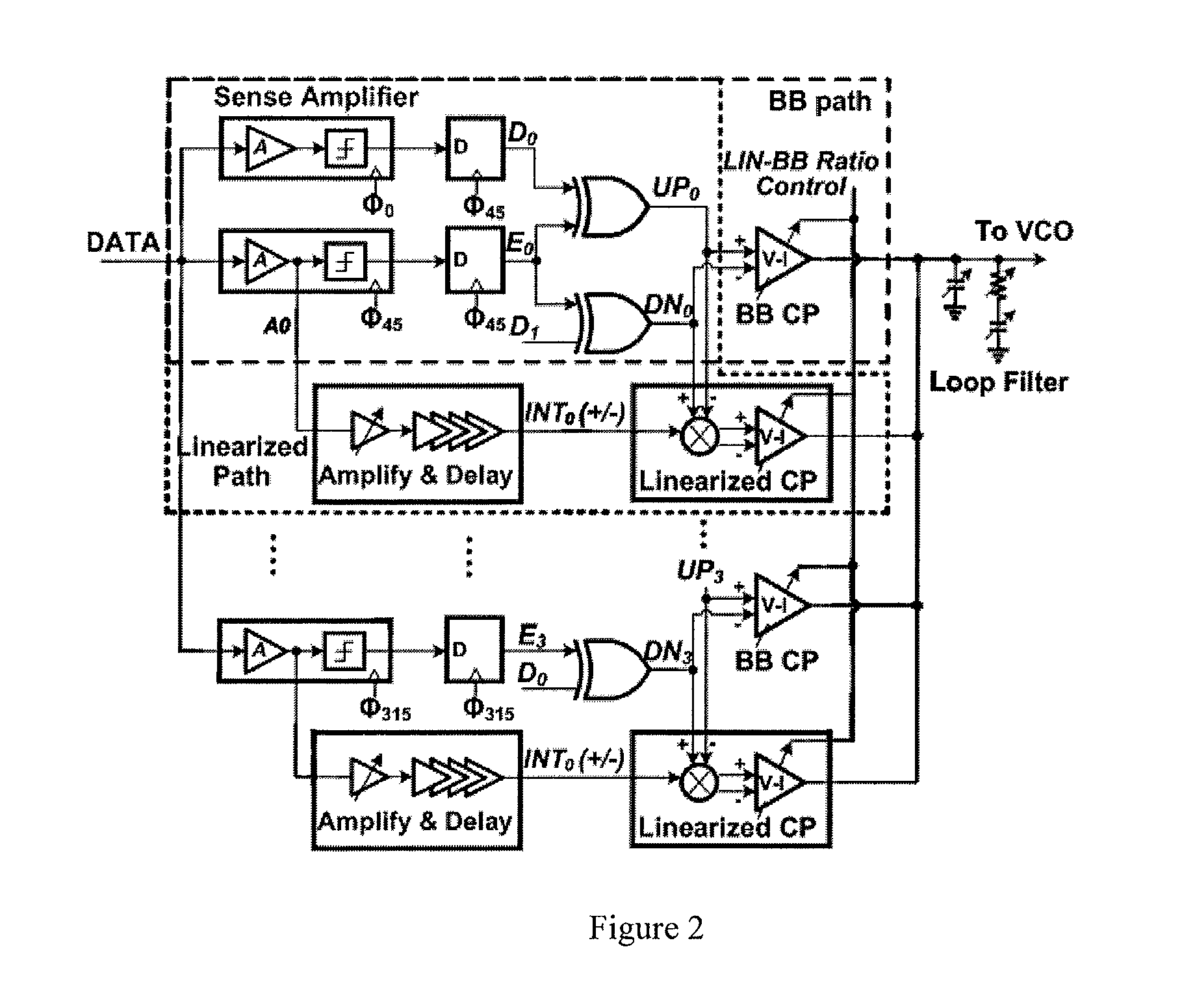 Clock and data recovery circuit