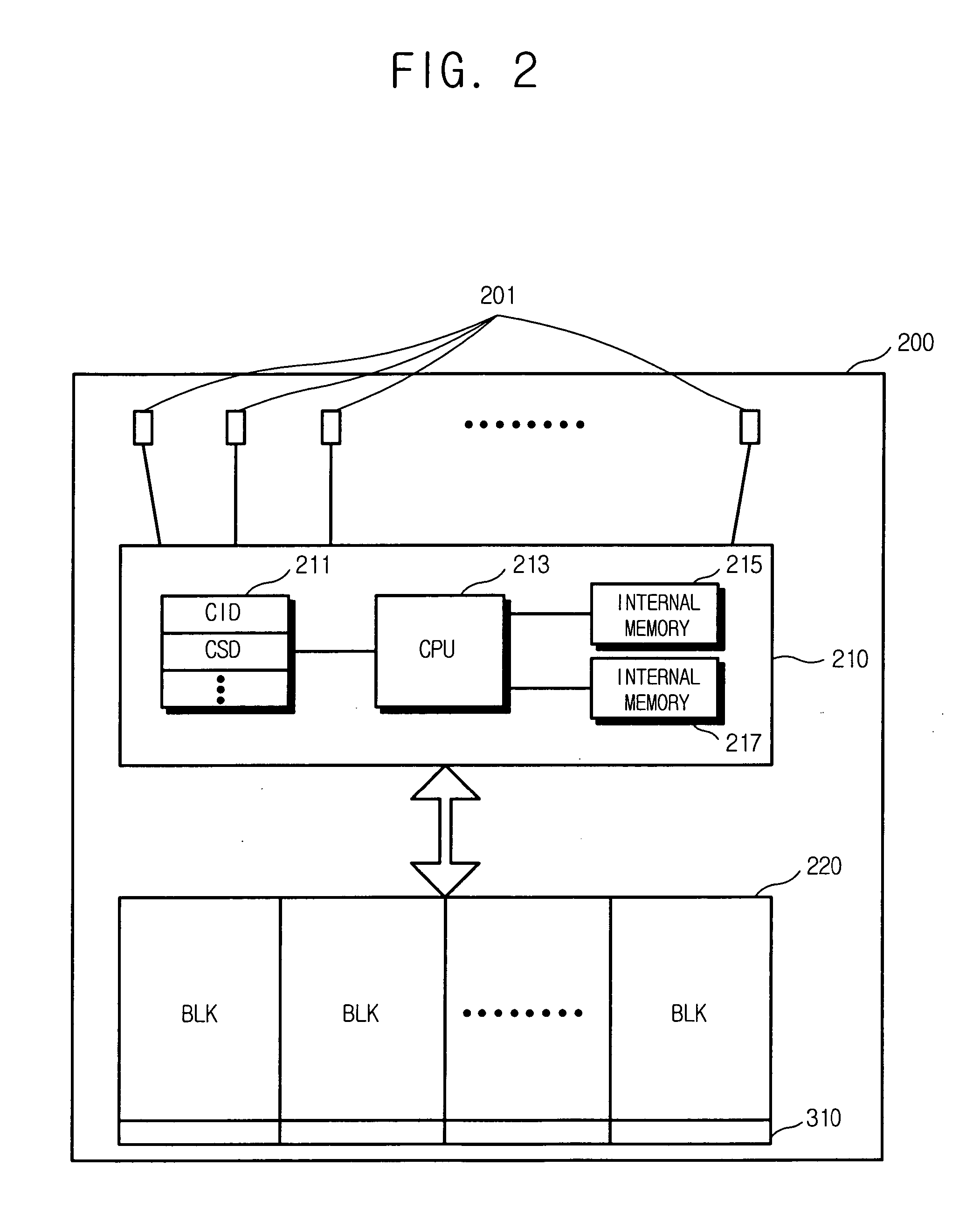 Non-volatile memory card apparatus and method for updating memory capacity information