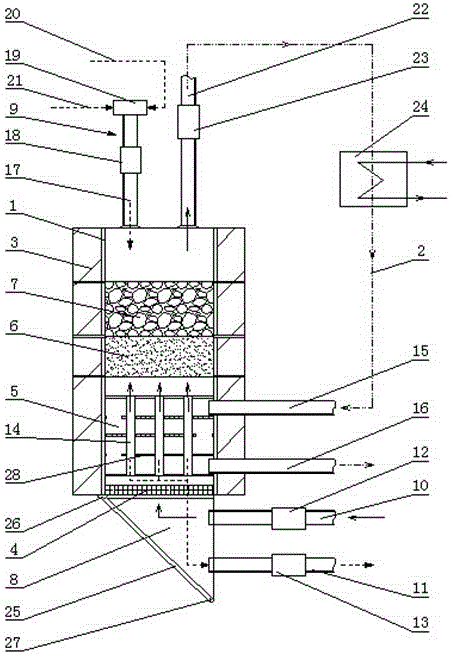 High-efficiency catalytic combustion device and combustion method for low-concentration methane containing dust and sulfur