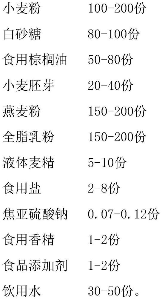 Sandwich coated biscuit and preparation process thereof