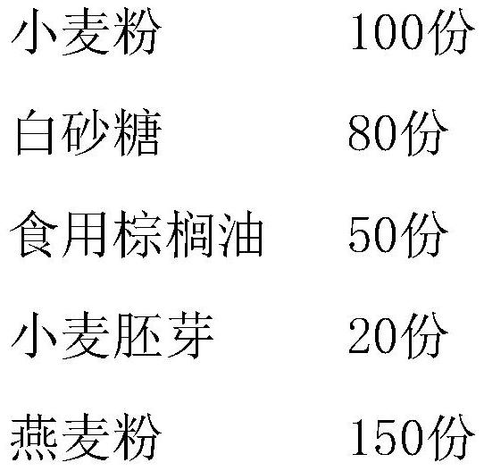 Sandwich coated biscuit and preparation process thereof