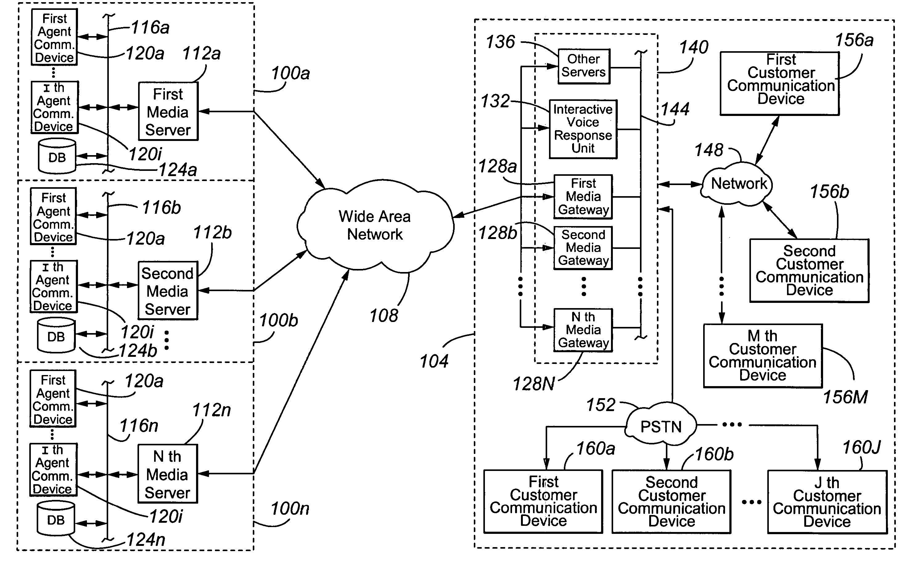 Method and apparatus for global call queue in a global call center