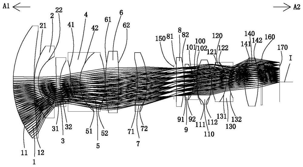 High-definition confocal optical imaging lens