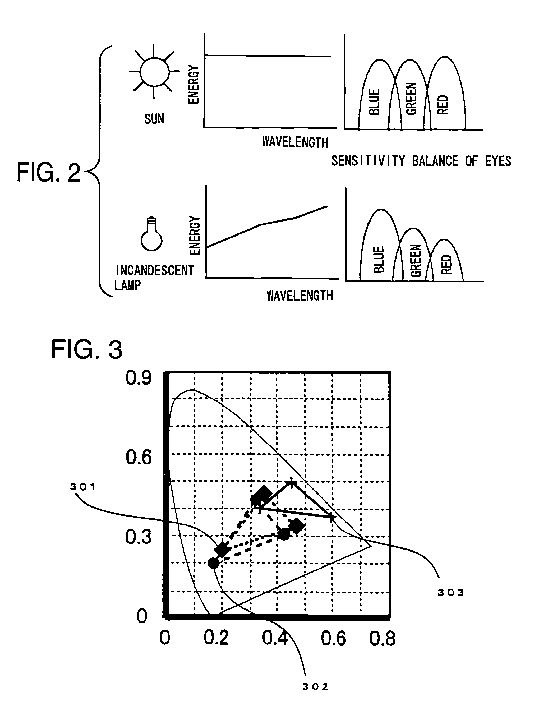 Image display device and electronic apparatus using same, and image display method of same