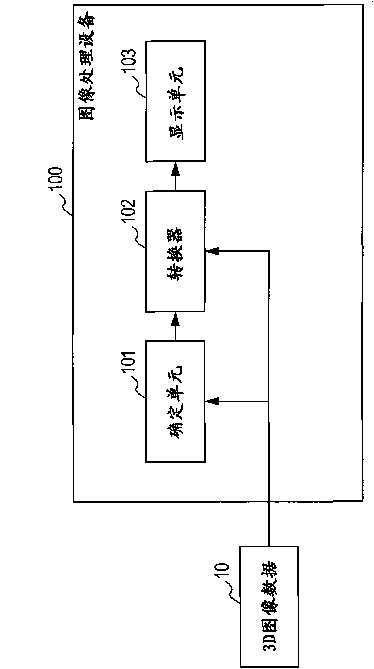 Image processing apparatus, image processing method, and program