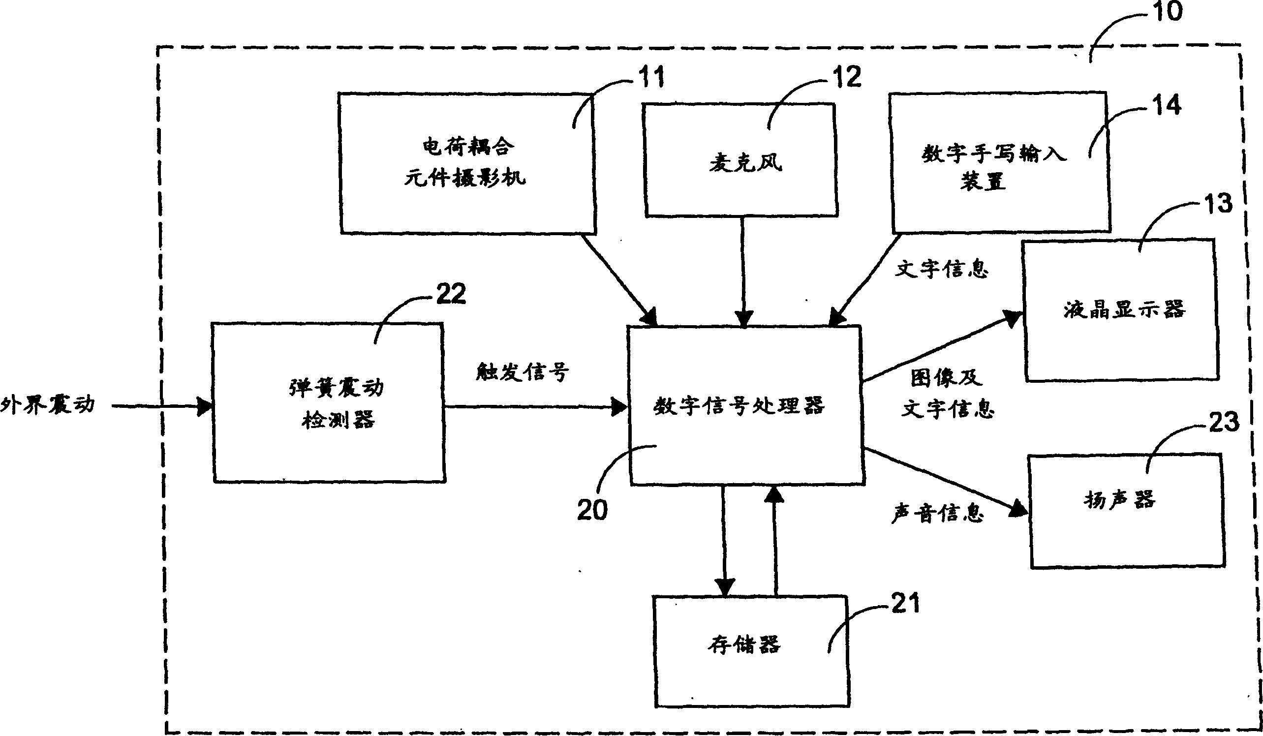 Electronic message leaving device