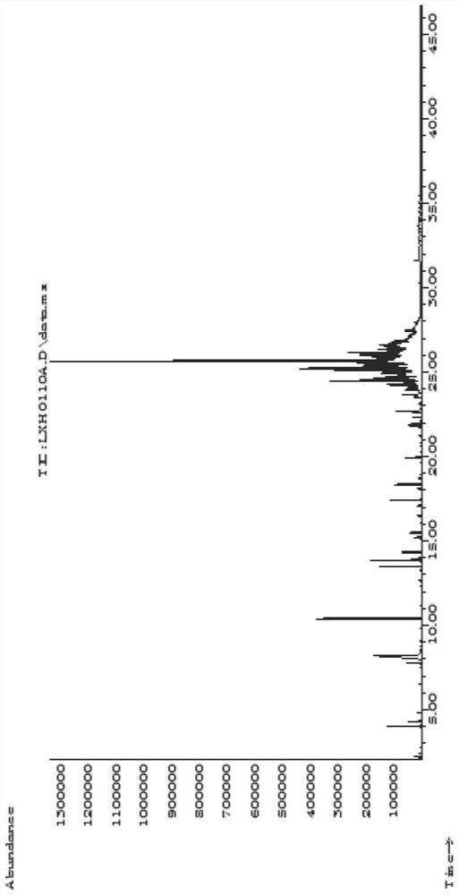 Preparation method and application of novel cigarette heating spice with smoke regulation and control function