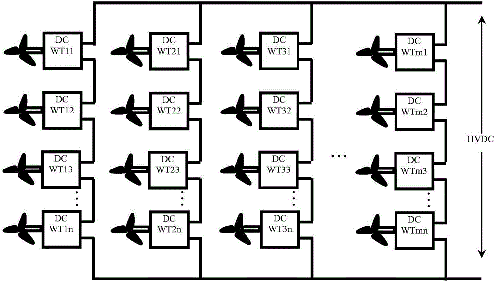 Permanent-magnet DC fan cluster system topological structure