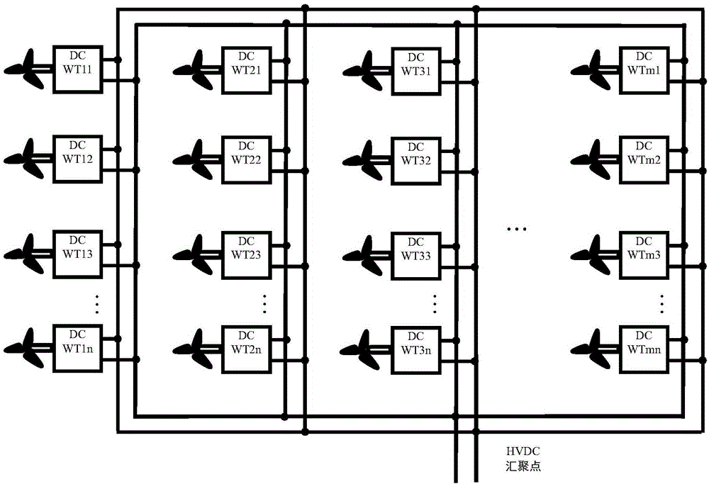 Permanent-magnet DC fan cluster system topological structure