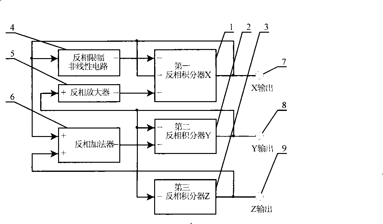 Non-inductor Chua's circuit