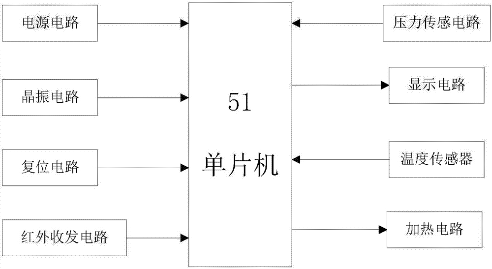 A water heating device with intelligent display