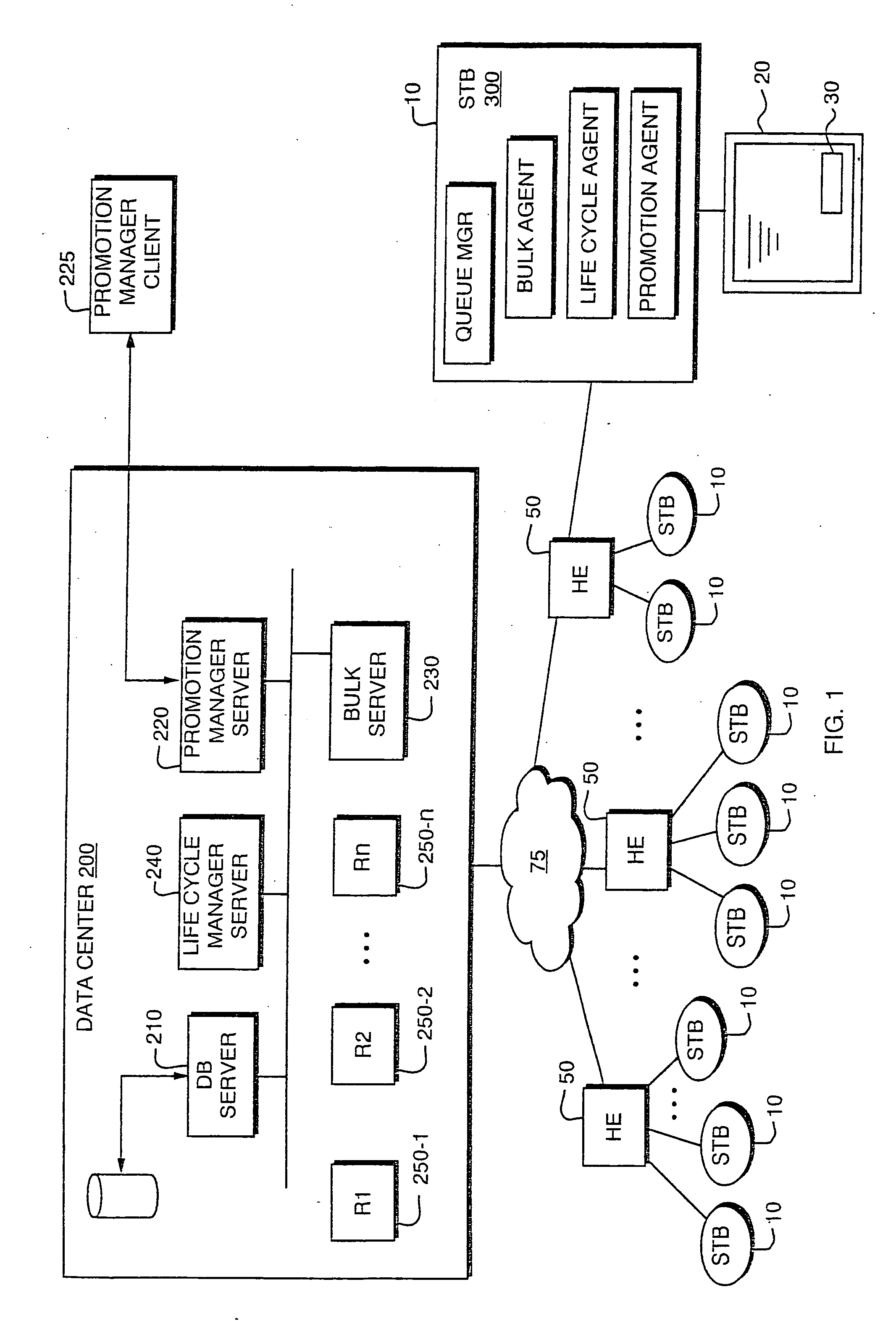 Load balancing in set top cable box environment