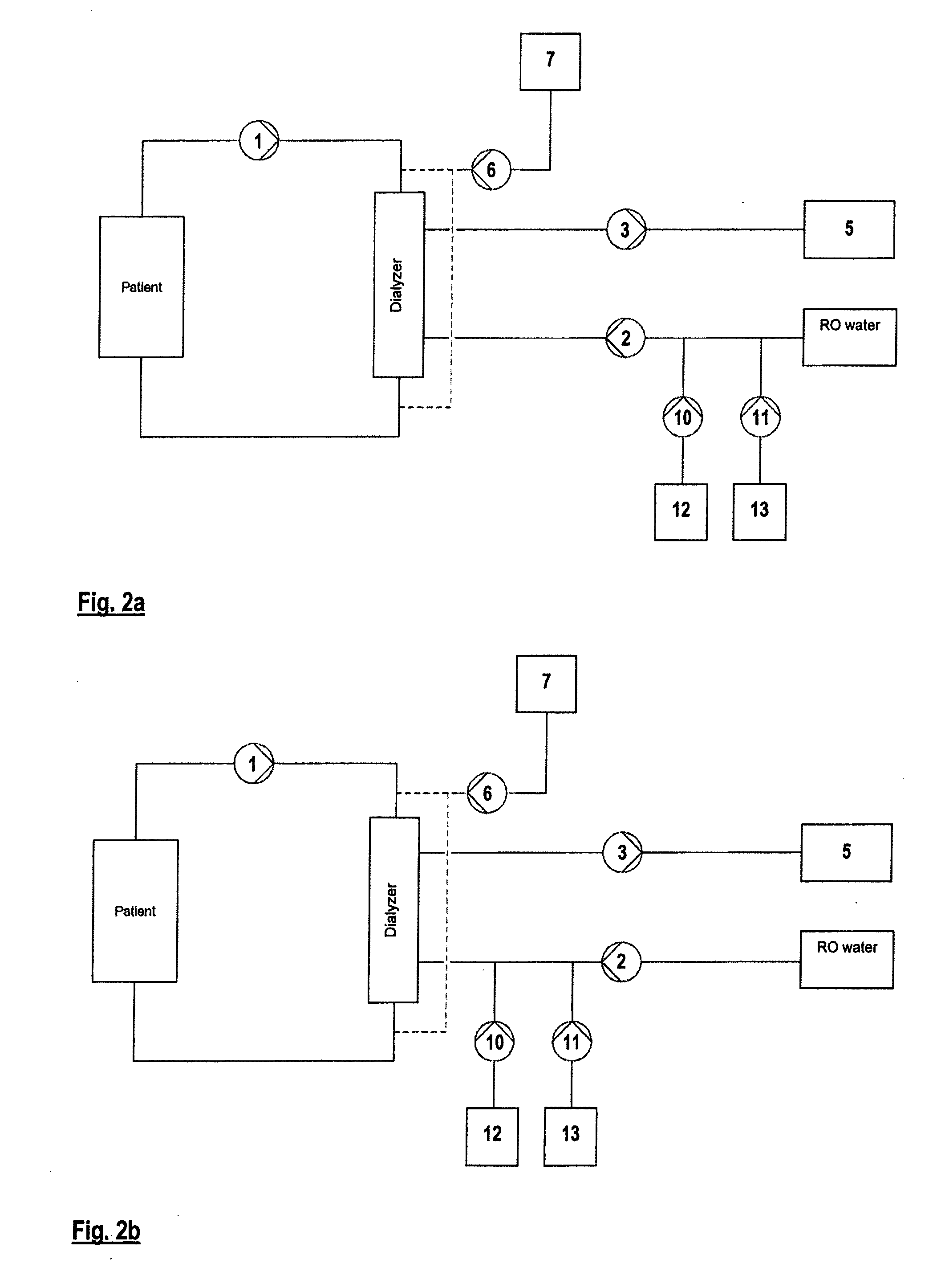 Dialysis device