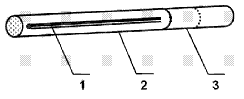 Cigarette capable of adjusting cigarette temperature during smoking