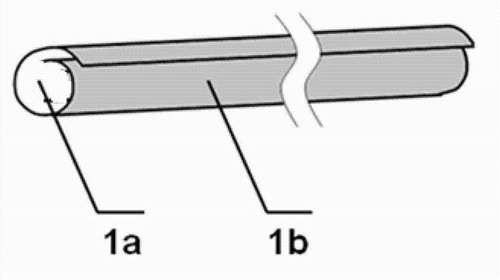 Cigarette capable of adjusting cigarette temperature during smoking