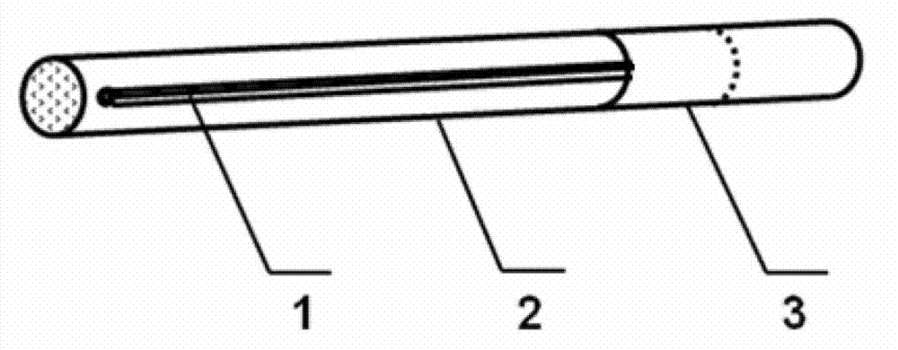 Cigarette capable of adjusting cigarette temperature during smoking