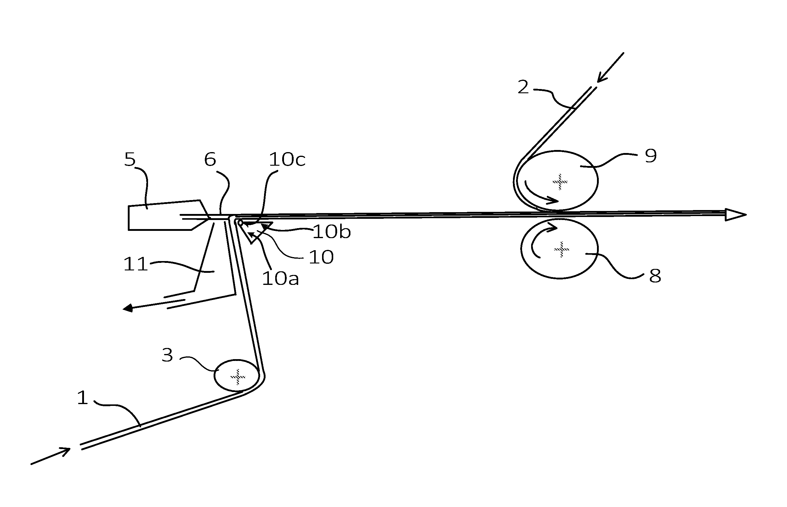 Multilayer film for flexible wrapping