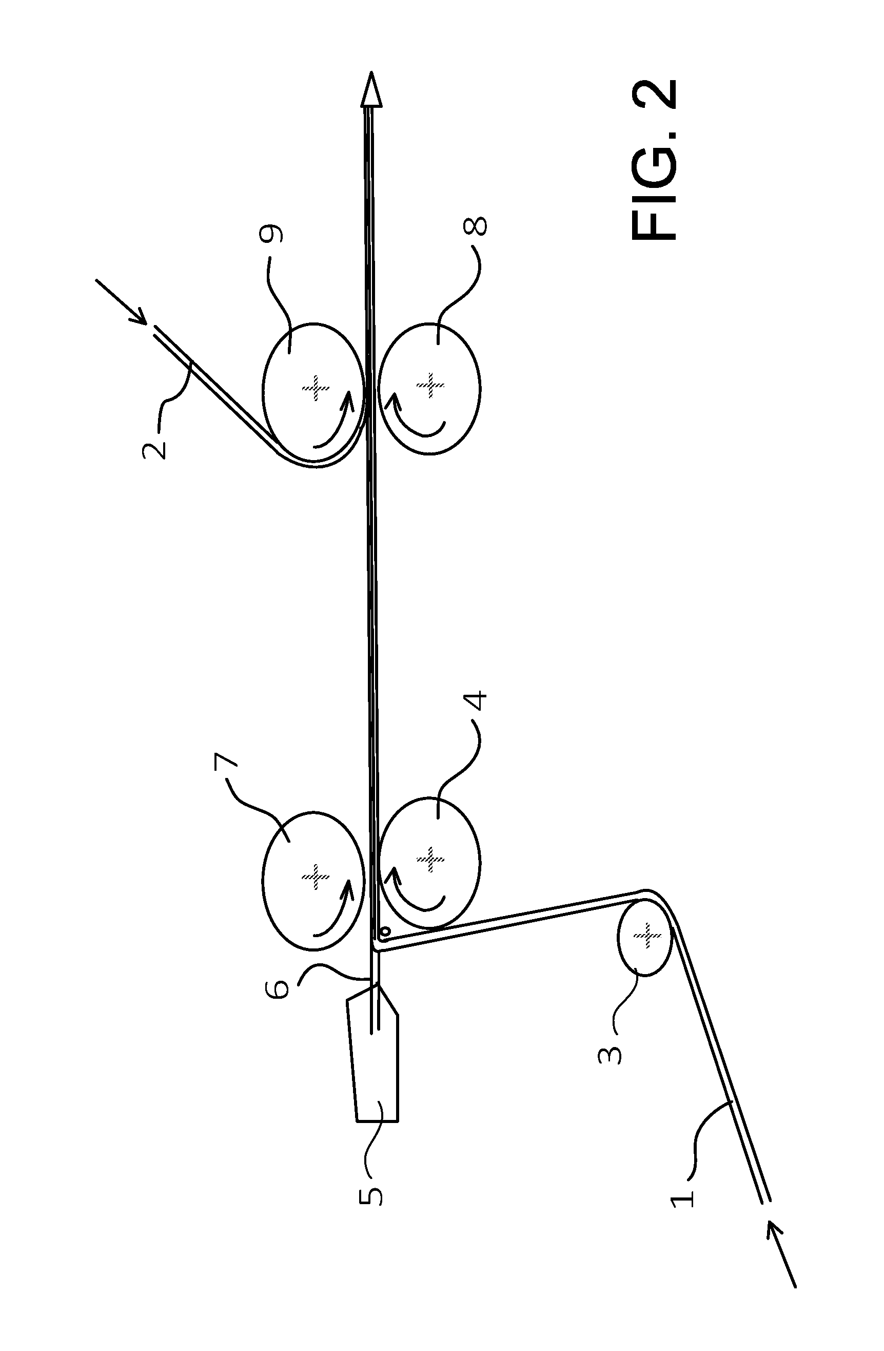 Multilayer film for flexible wrapping