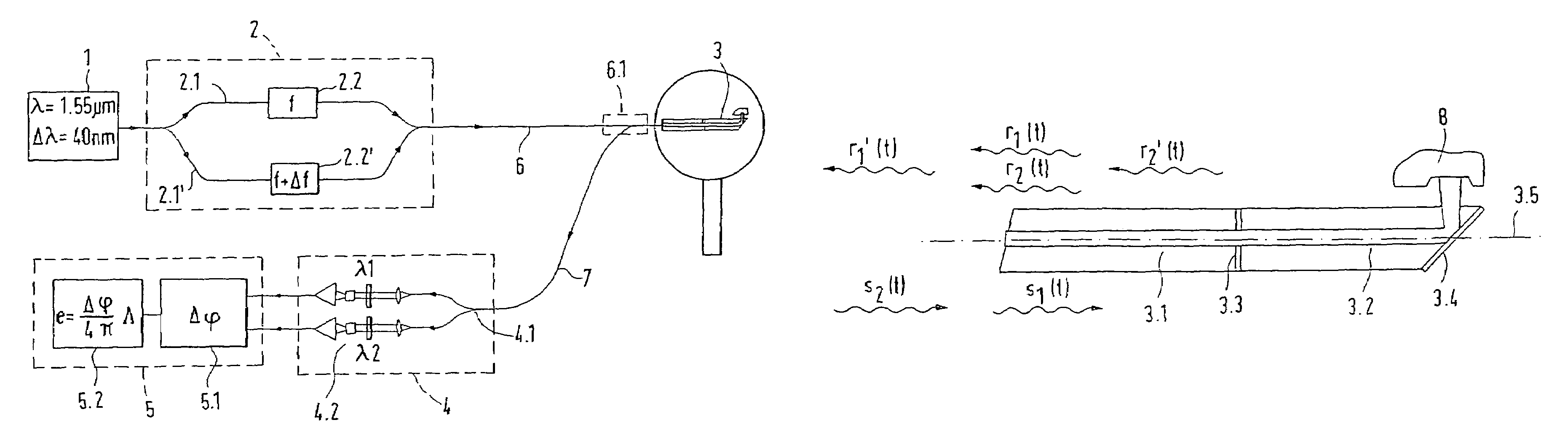 Interferometric measuring device utilizing a slanted probe filter