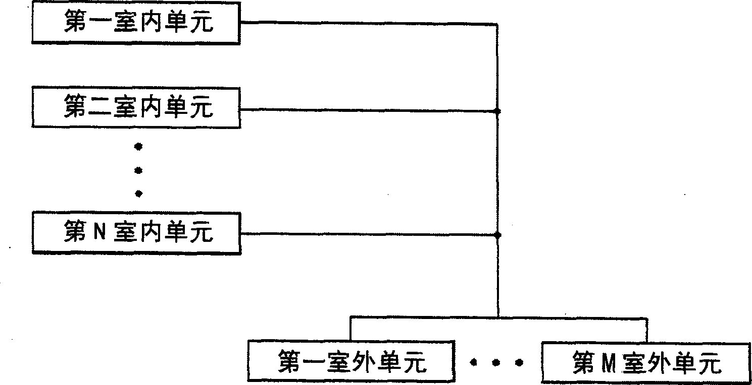 Abnormal state detecting apparatus of multi-type air conditioner and method thereof