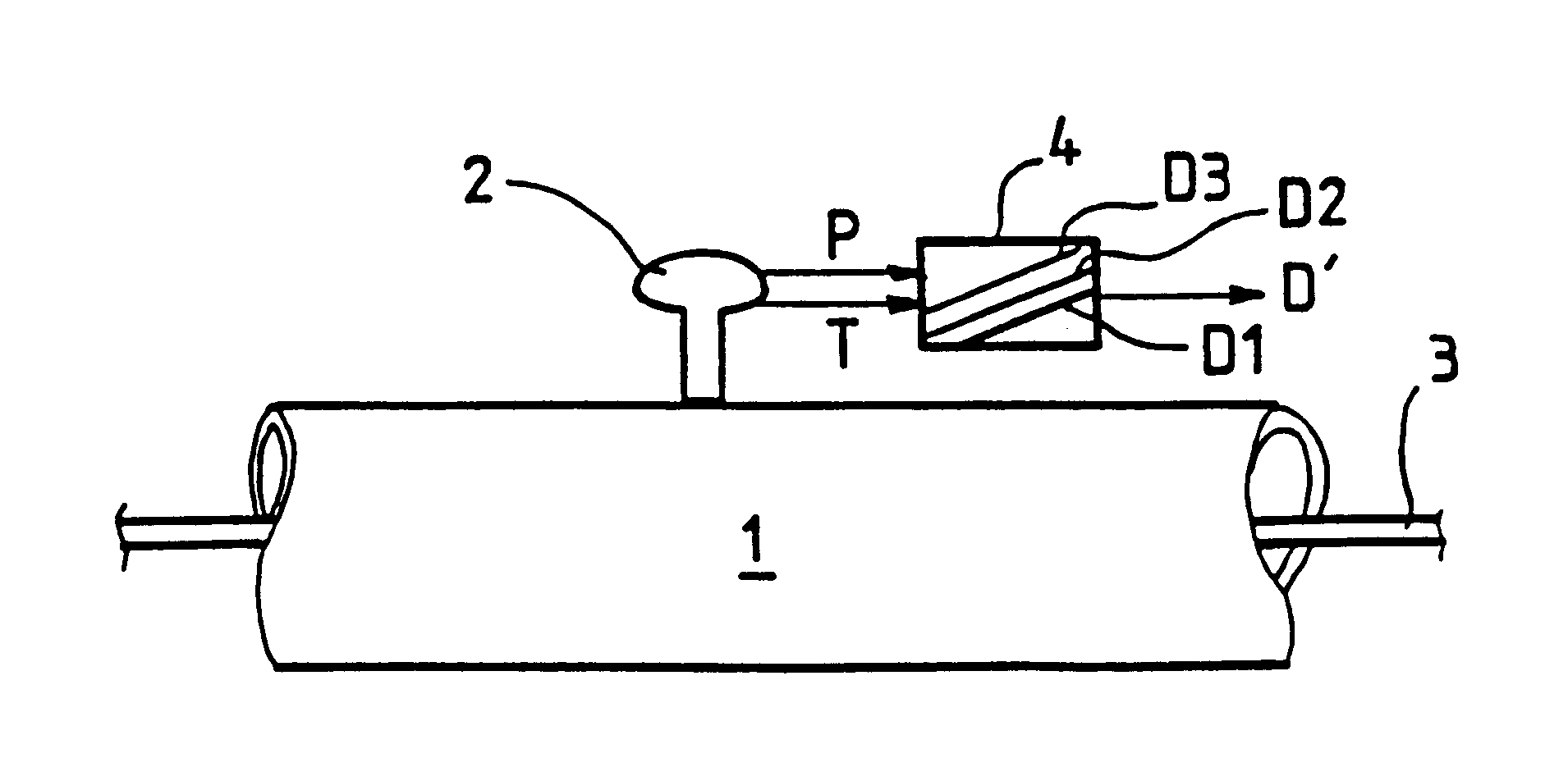 Method of measuring the density of a dielectric gas in a buried metal-clad line