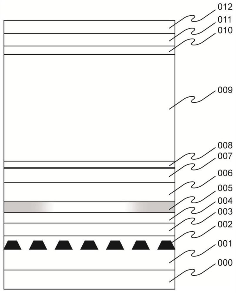 A dfb laser working at high temperature and method for growing epitaxial structure