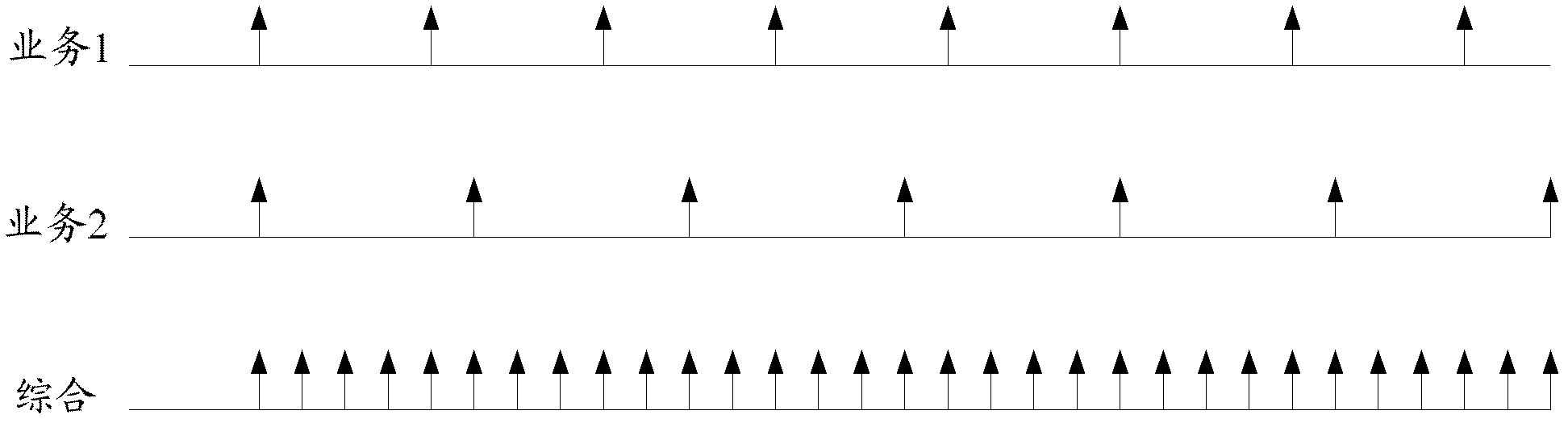 Discontinuous reception (DRX) method and system