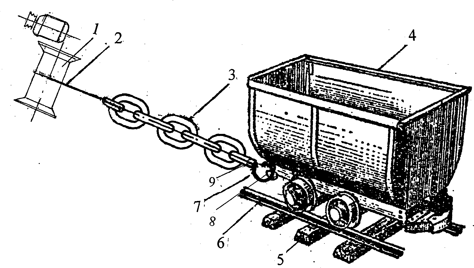 Mine winch balance chain and lock catch type lifting hook device