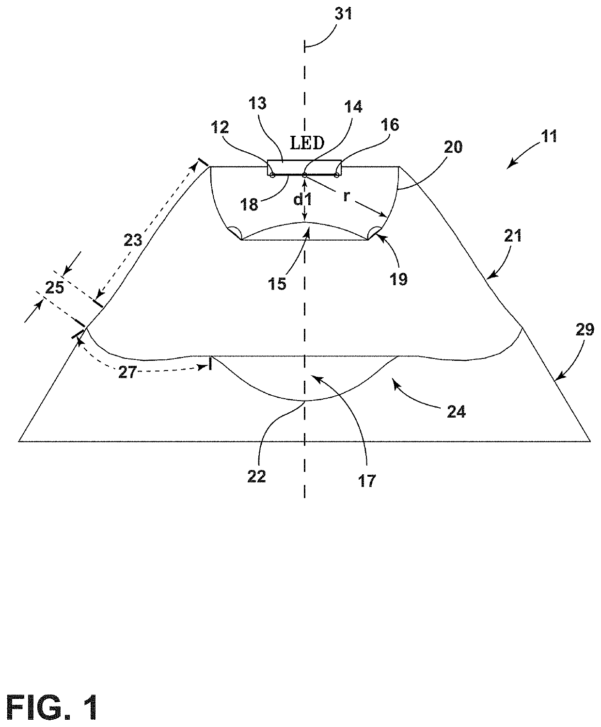 Diverging TIR facet LED optics producing narrow beams with color consistency