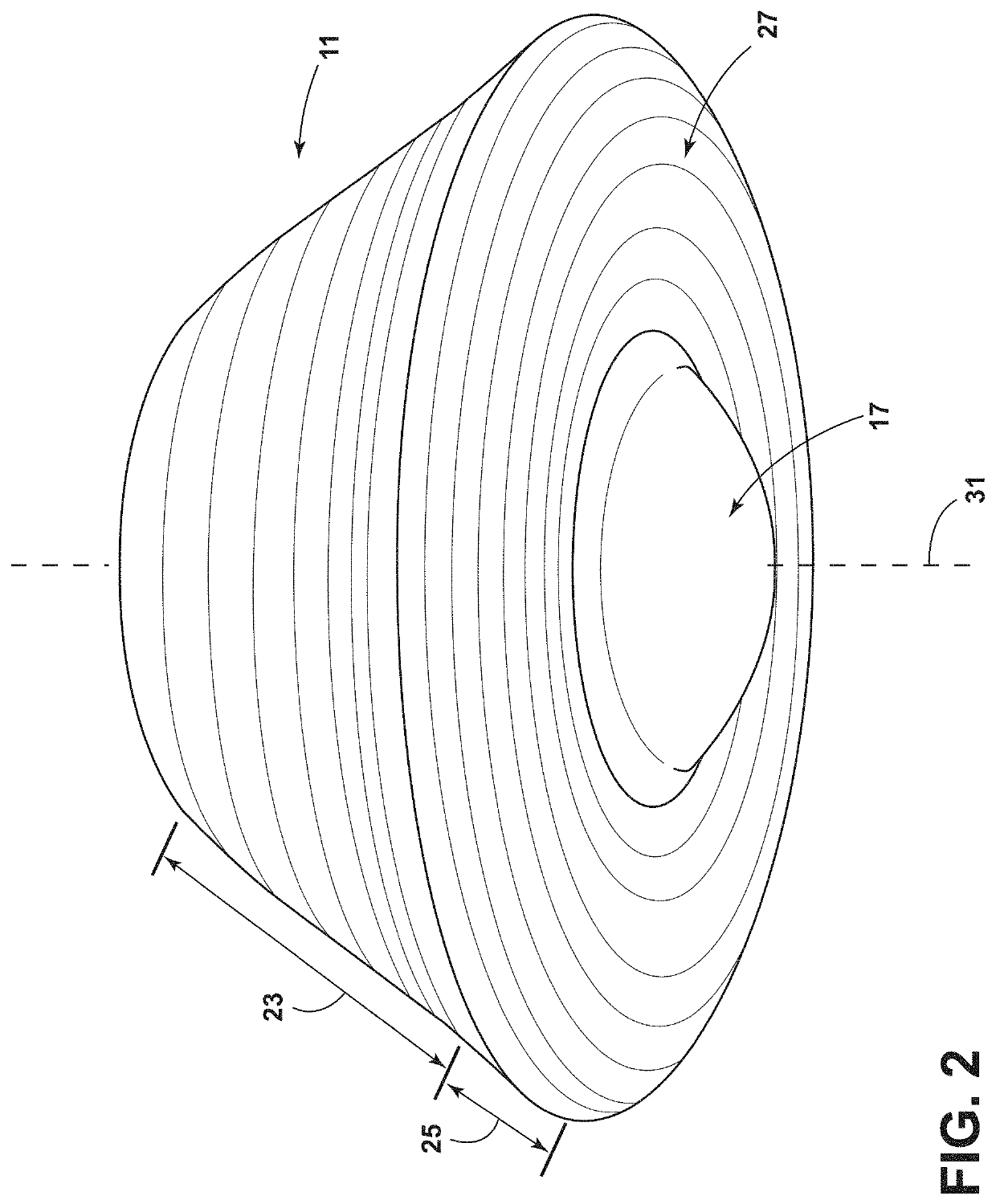 Diverging TIR facet LED optics producing narrow beams with color consistency