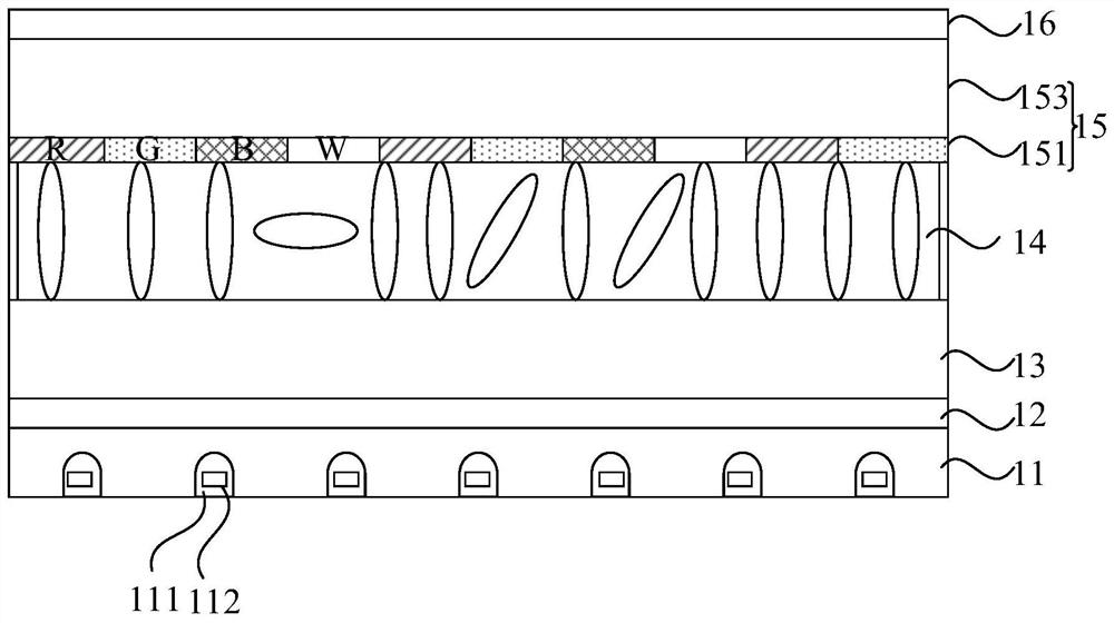 A liquid crystal display module and display device