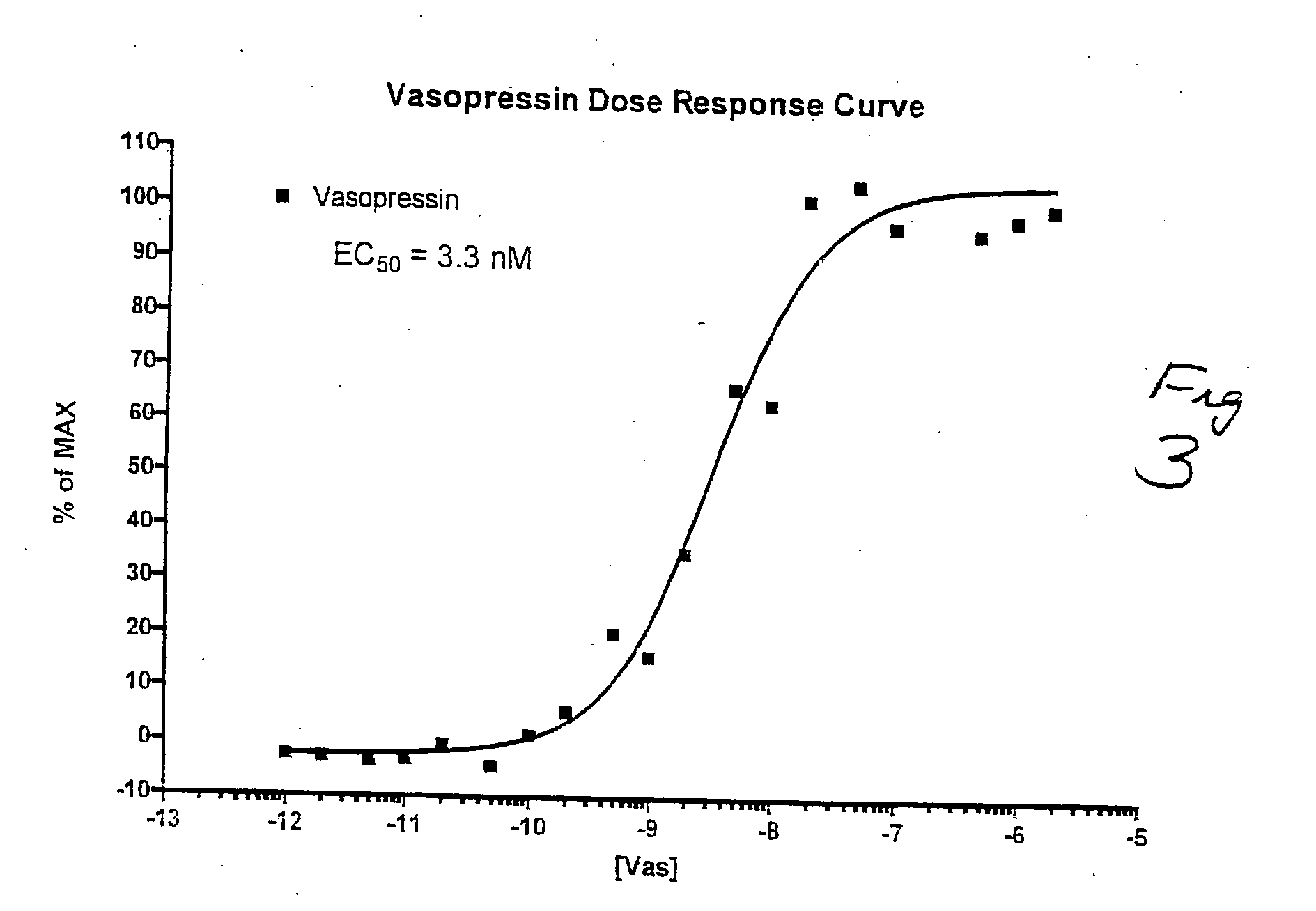 Method for assaying protein-protein interaction