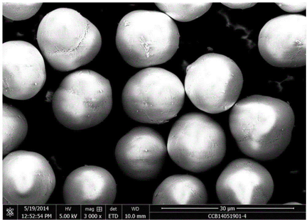 Doped cobalt carbonate, doped tricobalt tetroxide and preparation methods thereof