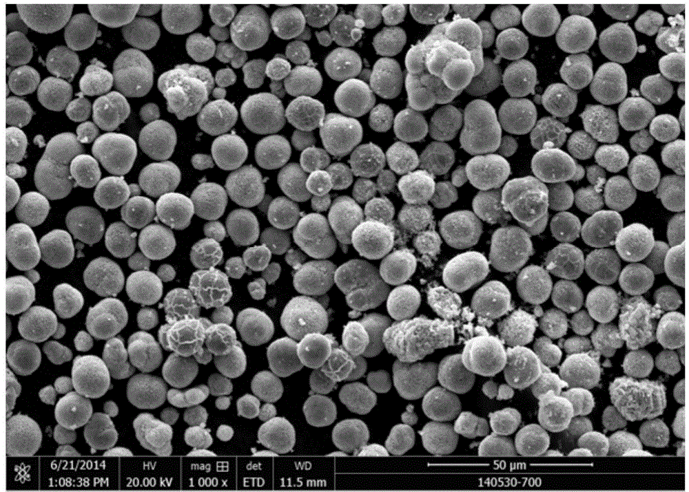 Doped cobalt carbonate, doped tricobalt tetroxide and preparation methods thereof