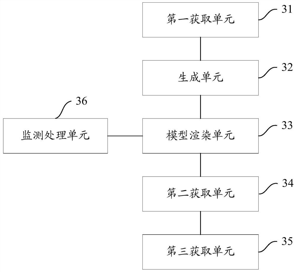 Model component clicking method and device, computer equipment and storage medium