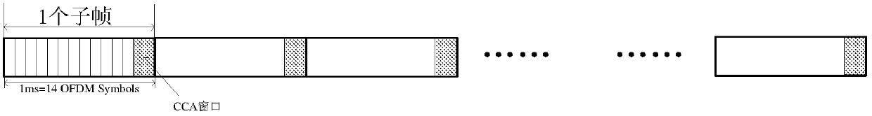 Preset spectrum resource detection and occupation method and communication equipment