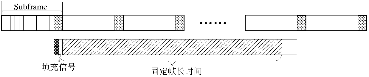 Preset spectrum resource detection and occupation method and communication equipment