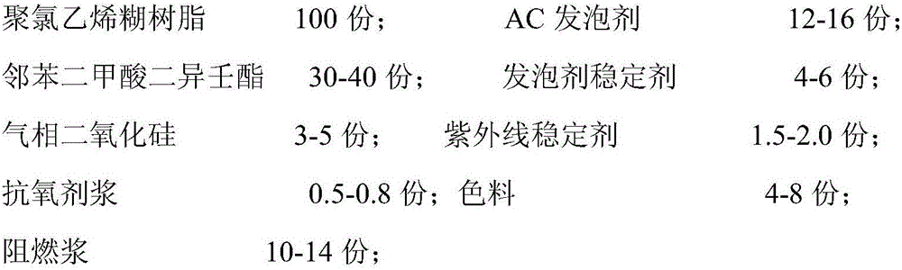 Heat-insulating noise-proof foam tent material and production method thereof