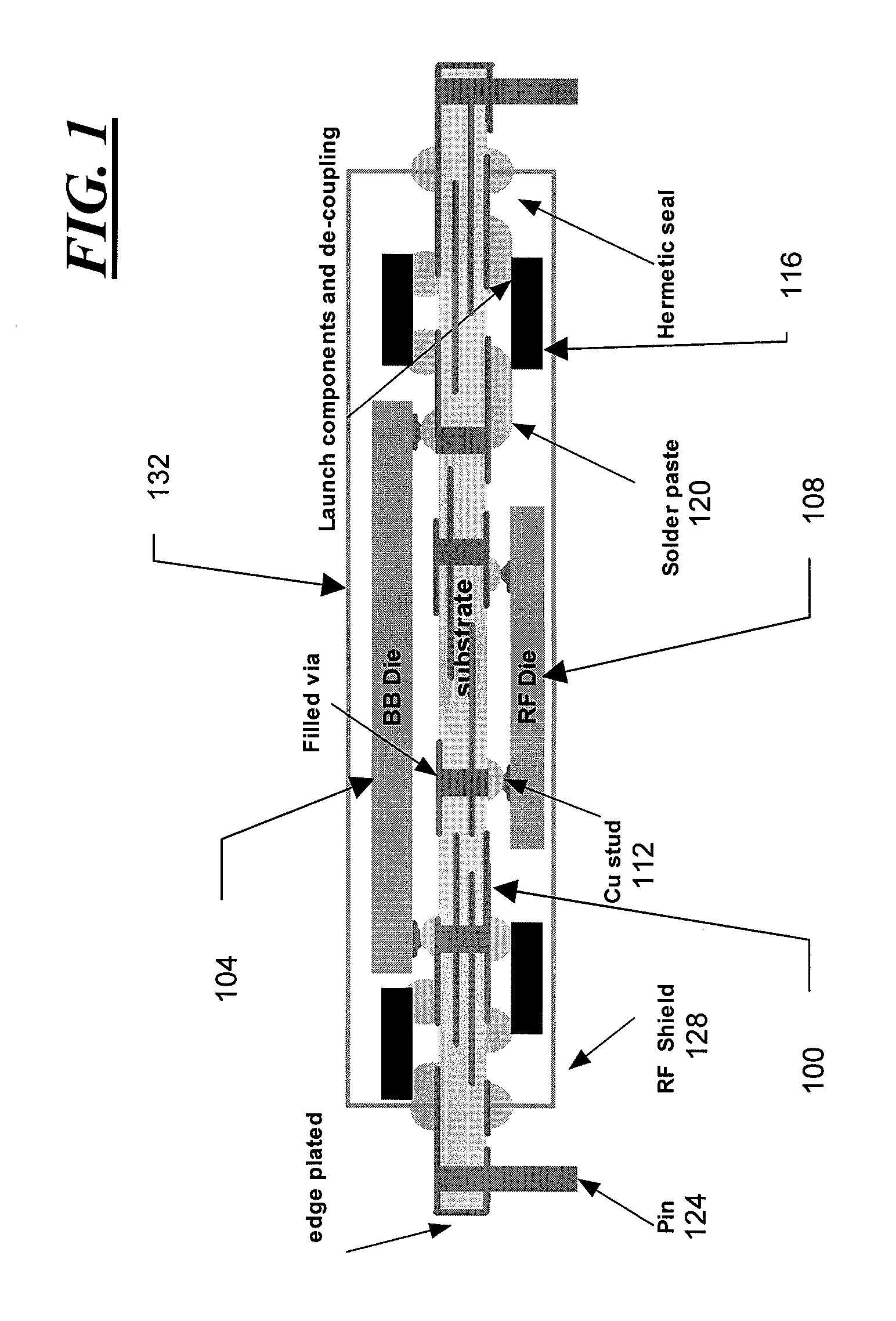 Methods and apparatus for multichip module packaging