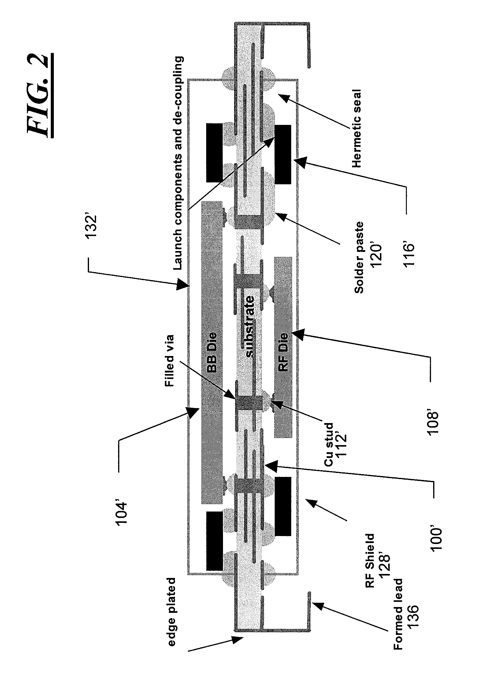 Methods and apparatus for multichip module packaging