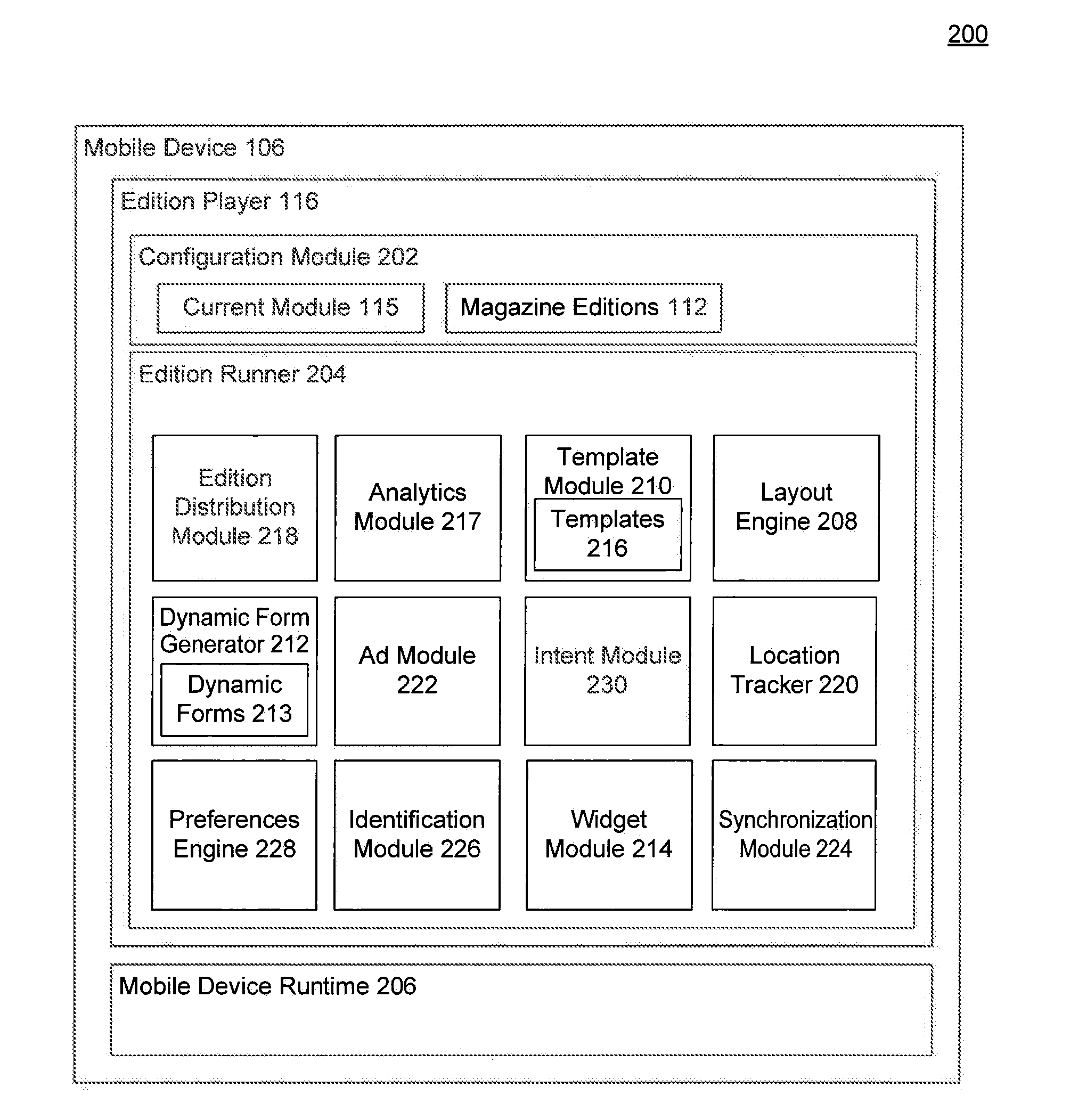 Edition grid layout